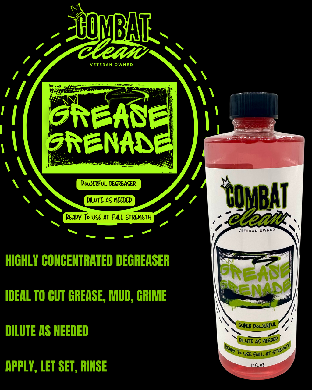 Combat Car Care Kit